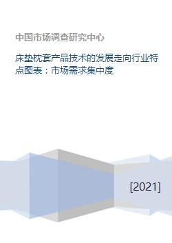 床墊枕套產(chǎn)品技術(shù)的發(fā)展趨勢(shì)、行業(yè)特點(diǎn)與市場(chǎng)需求分析